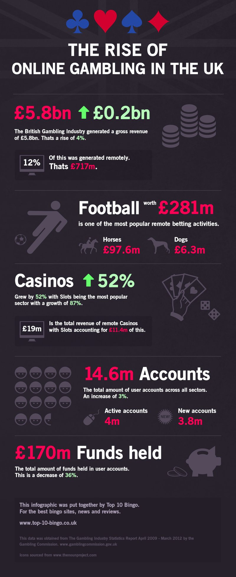 What Is GambleZen and Why It Might Be Worth a Look, gamblezen casino uk login